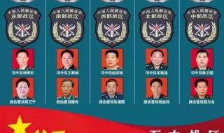中国五大战区司令 中国五大战区司令