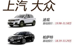 上海大众-一汽大众的所有车型 上海大众全部车型