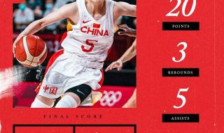 2023年女篮亚洲杯半决赛时间 亚洲杯女篮半决赛赛程