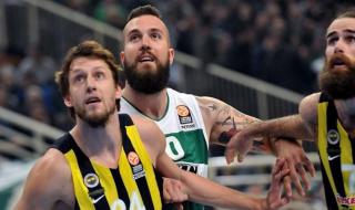 欧洲篮球联赛球队介绍 欧洲篮球规则